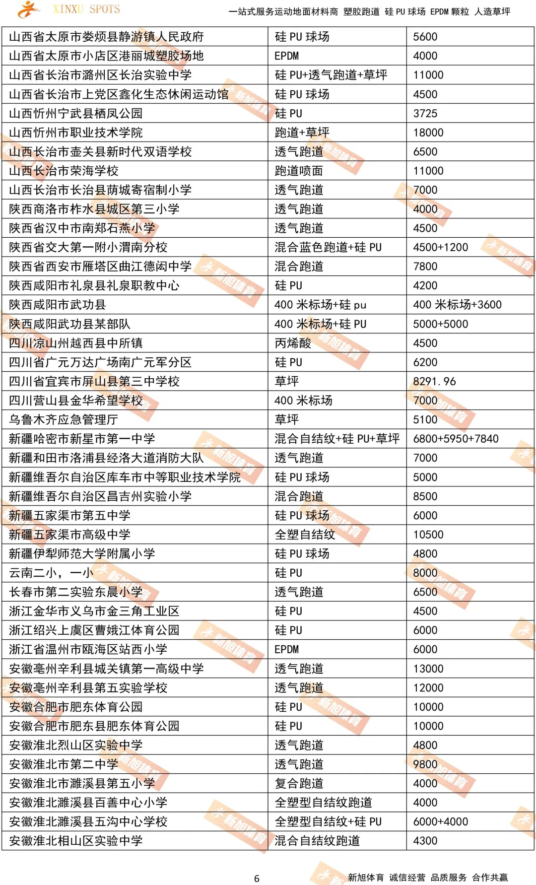 新疆安徽浙江开云体育塑胶跑道硅pu案例